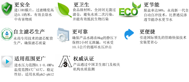 反滲透技術(shù)優(yōu)勢(shì)