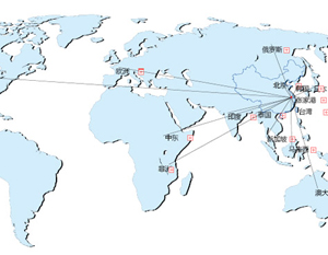 有效網點開拓支持